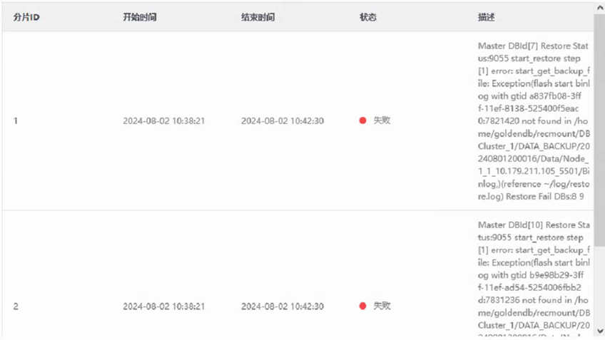 AnyBackup - GoldenDB 数据库恢复失败，提示：_gtid xxx not found in _xxx_xxx_，GoldenDB 数据库恢复失败: _gtid 不在 _xxx_xxx_