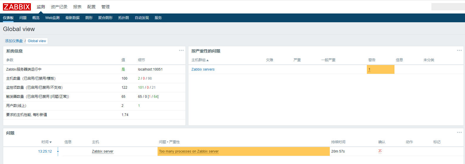 AnyShare-ZABBIX 监控页面提示信息：Too many processes on Zabbix server