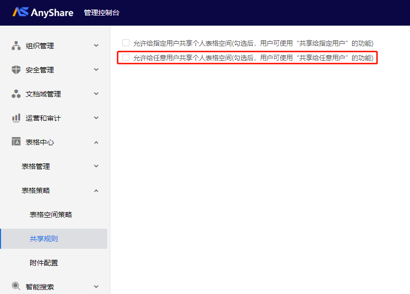 AnyShare-AnyShare Family 7 表格中心发布表单时，提示“管理员已限制个人表格空间不允许共享给任意用户_