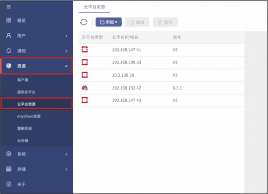 AnyBackup 添加 OpenStack 云平台最佳实践