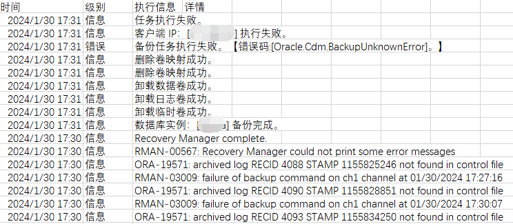 AnyBackup-Oracle CDM 备份任务失败，提示：ORA-19571