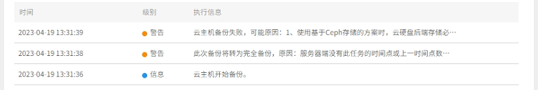 AnyBackup-OpenStack 云平台 ceph 方案备份失败，提示错误信息：云主机备份失败，可能原因：1、使用基于Ceph存储的方案时，云硬盘后端存储