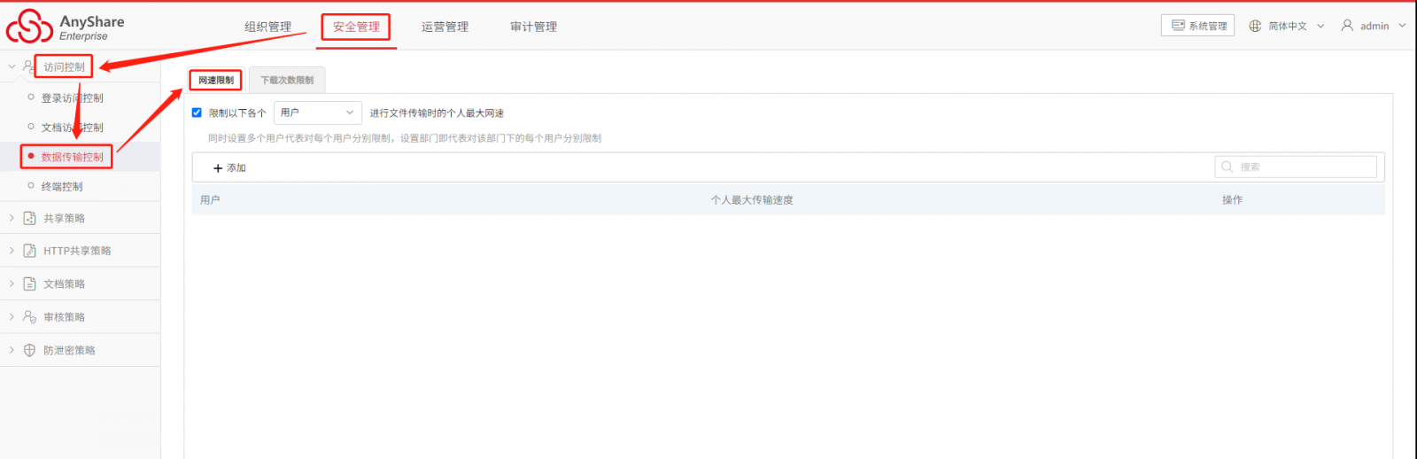 AnyShare-AnyShare 6.0 限制用户进行文件传输时的个人最大网速最佳实践