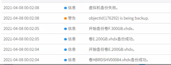 AnyBackup-AnyBackup Hyper-V 虚拟化平台定时备份任务执行失败，提示警告信息：objectId is being backup。
