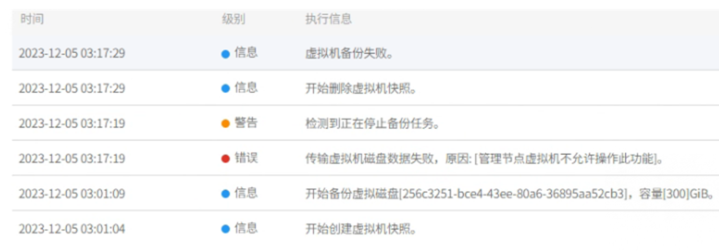 AnyBackup-AnyBackup 7.0 备份云宏 CNware：传输虚拟机碰盘数据失败，原因_ [管理节点虚拟机不允许操作此功能]_2