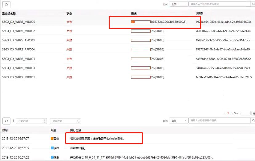 AnyBackup-Openstack 云主机备份偶发失败，提示错误信息：卷状态错误